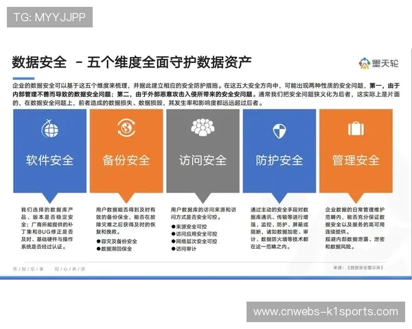 体育数据安全管理办法出台规范平台运营